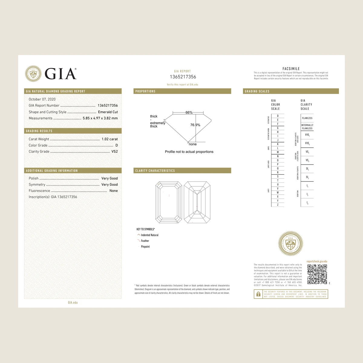 1.02ct Emerald D VS2 GIA · 1.02 ct, D colour, VS2 clarity, GIA certified