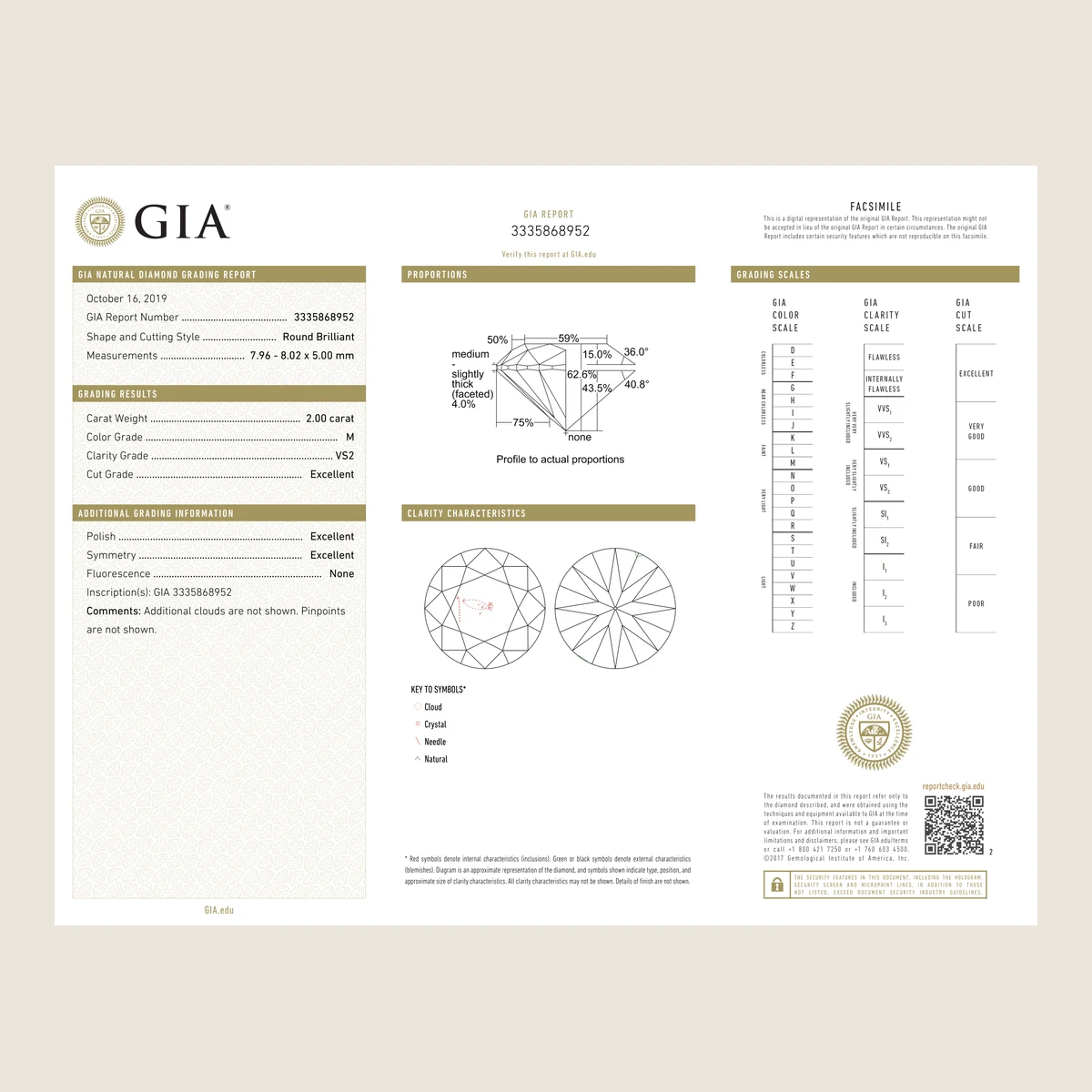 2.00ct Round M VS2 GIA · 2 ct, M colour, VS2 clarity, GIA certified