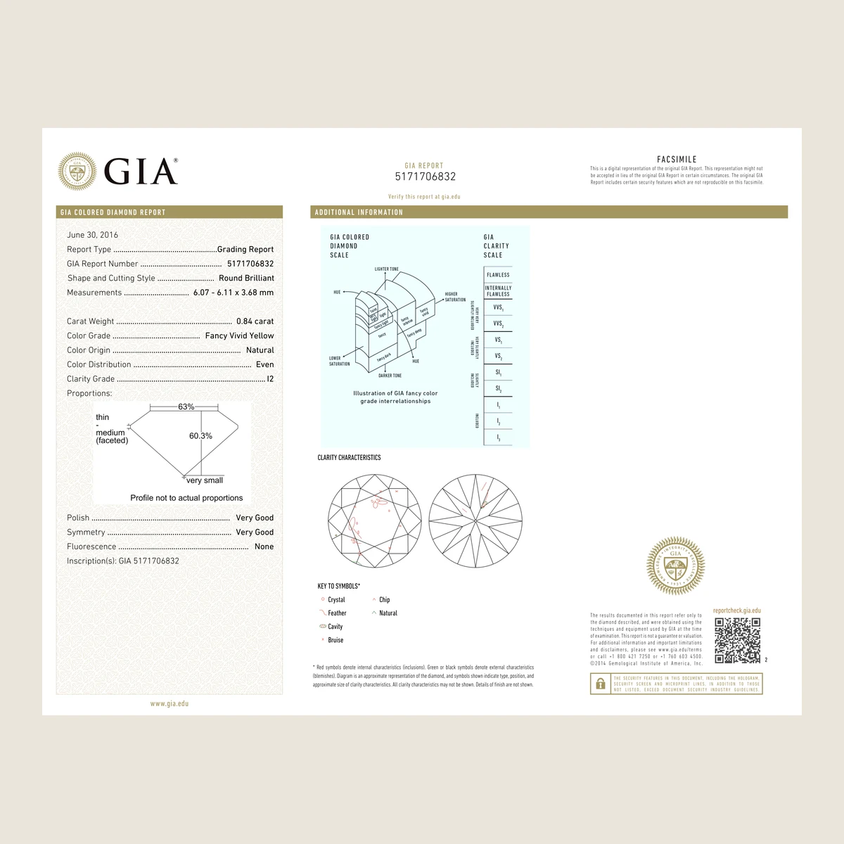 0.84ct Round Vivid Yellow I2 GIA · 0.84 ct, Vivid Yellow colour, I2 clarity, GIA certified