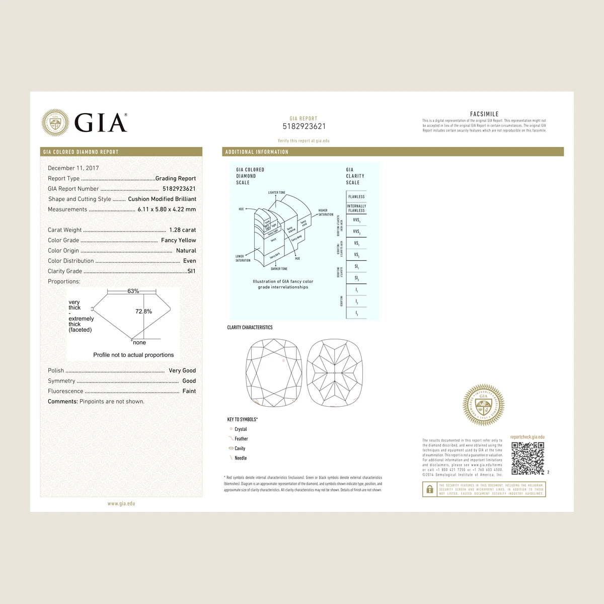 1.28ct Cushion Fancy Yellow SI1 GIA · 1.28 ct, Fancy Yellow colour, SI1 clarity, GIA certified