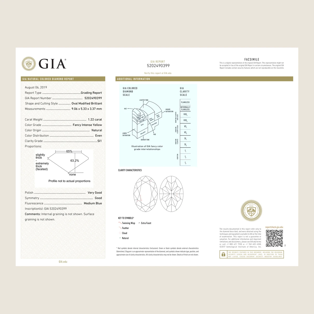 1.22ct Oval Intense Fancy Yellow SI2 GIA · 1.22 ct, Intense Fancy Yellow colour, SI2 clarity, GIA certified