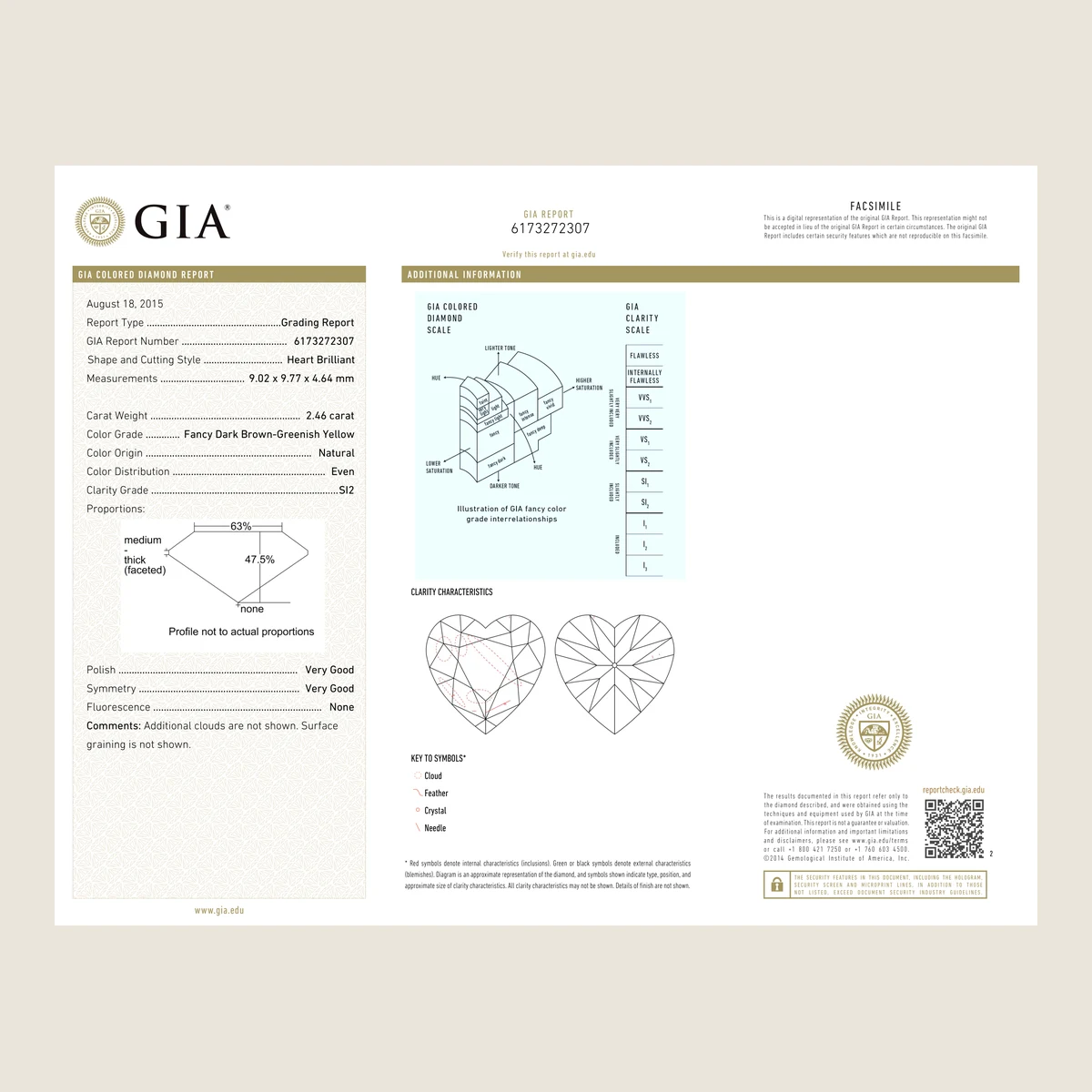 2.46ct Heart Fancy Dark Brown - Greensih Yellow SI2 GIA · 2.46 ct, Fancy Dark Brown - Greensih Yellow colour, SI2 clarity, GIA certified
